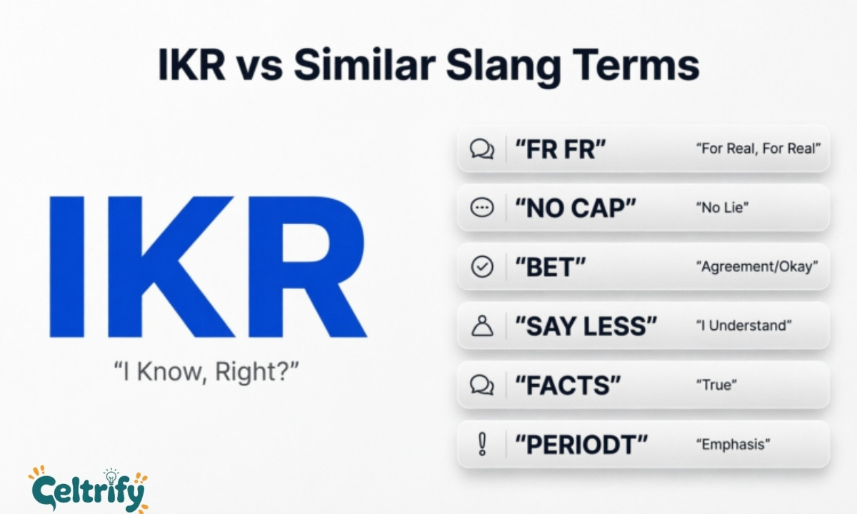 IKR vs Similar Slang Terms